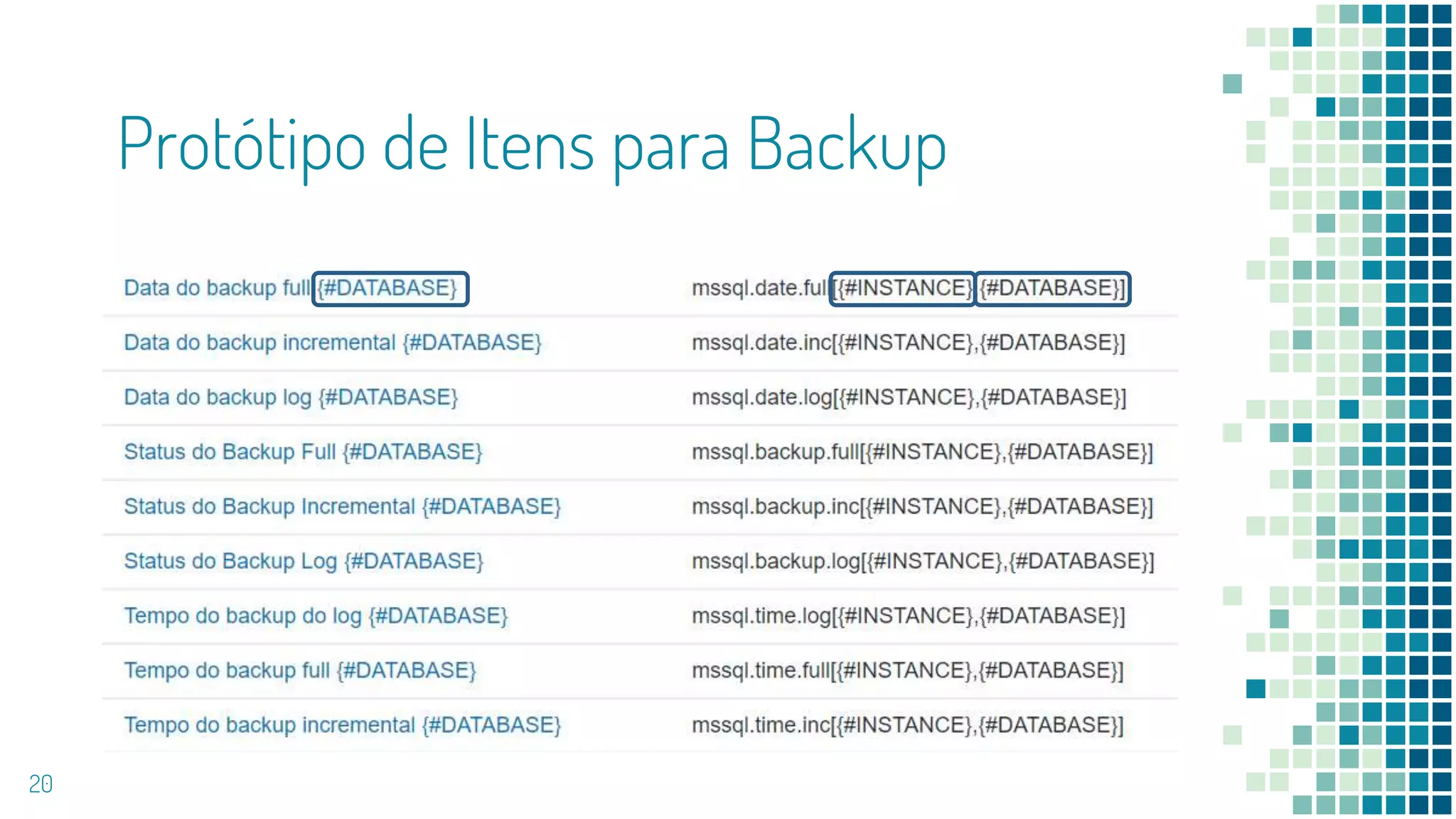 Protótipo de Itens para Backup
20
 
