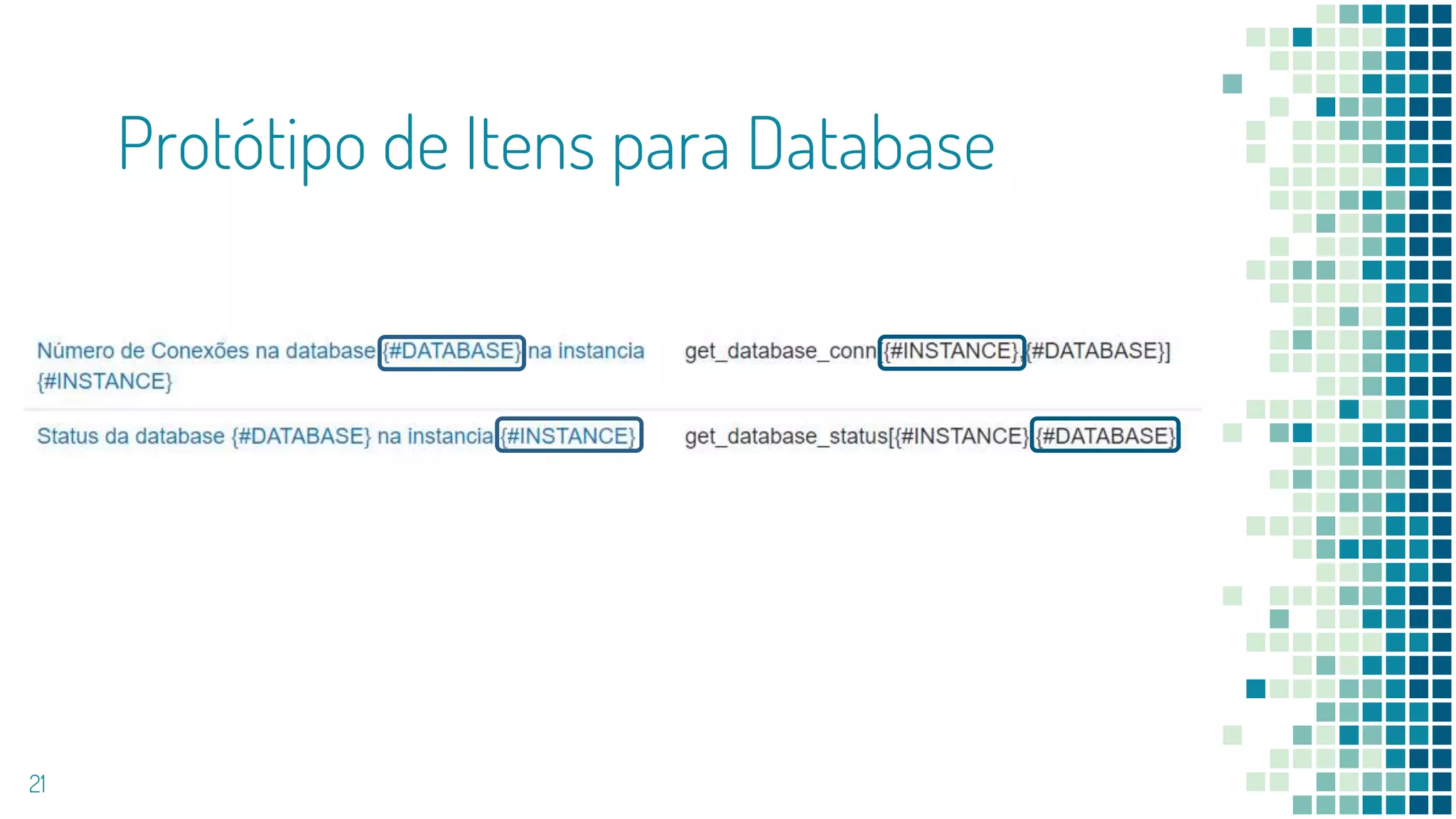 Protótipo de Itens para Database
21
 