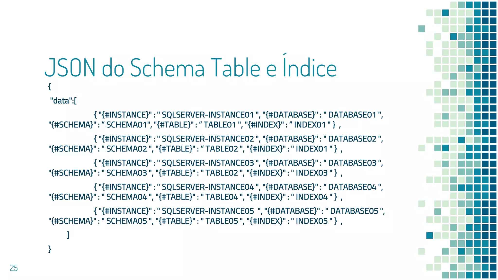 JSON do Schema Table e Índice
{
"data":[
{ "{#INSTANCE}" : " SQLSERVER-INSTANCE01 ", "{#DATABASE}" : " DATABASE01 ",
"{#SCHEMA}" : “ SCHEMA01", "{#TABLE}" : “ TABLE01 ", "{#INDEX}" : “ INDEX01 " } ,
{ "{#INSTANCE}" : " SQLSERVER-INSTANCE02 ", "{#DATABASE}" : " DATABASE02 ",
"{#SCHEMA}" : " SCHEMA02 ", "{#TABLE}" : “ TABLE02 ", "{#INDEX}" : " INDEX01 " } ,
{ "{#INSTANCE}" : " SQLSERVER-INSTANCE03 ", "{#DATABASE}" : " DATABASE03 ",
"{#SCHEMA}" : " SCHEMA03 ", "{#TABLE}" : " TABLE02 ", "{#INDEX}" : " INDEX03 " } ,
{ "{#INSTANCE}" : " SQLSERVER-INSTANCE04 ", "{#DATABASE}" : " DATABASE04 ",
"{#SCHEMA}" : " SCHEMA04 ", "{#TABLE}" : " TABLE04 ", "{#INDEX}" : " INDEX04 " } ,
{ "{#INSTANCE}" : " SQLSERVER-INSTANCE05 ", "{#DATABASE}" : " DATABASE05 ",
"{#SCHEMA}" : " SCHEMA05 ", "{#TABLE}" : " TABLE05 ", "{#INDEX}" : " INDEX05 " } ,
]
}
25
 
