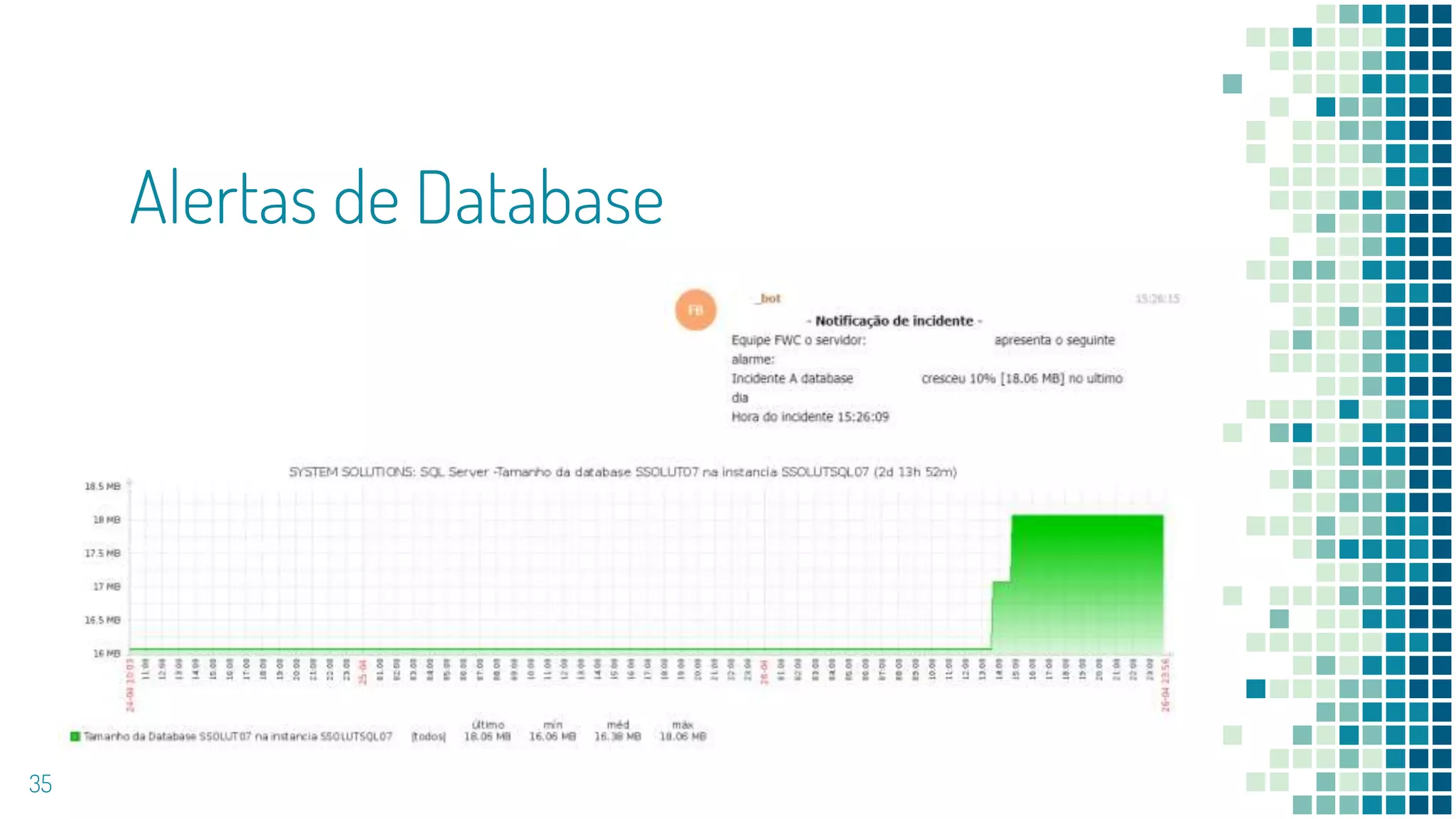 Alertas de Database
35
 