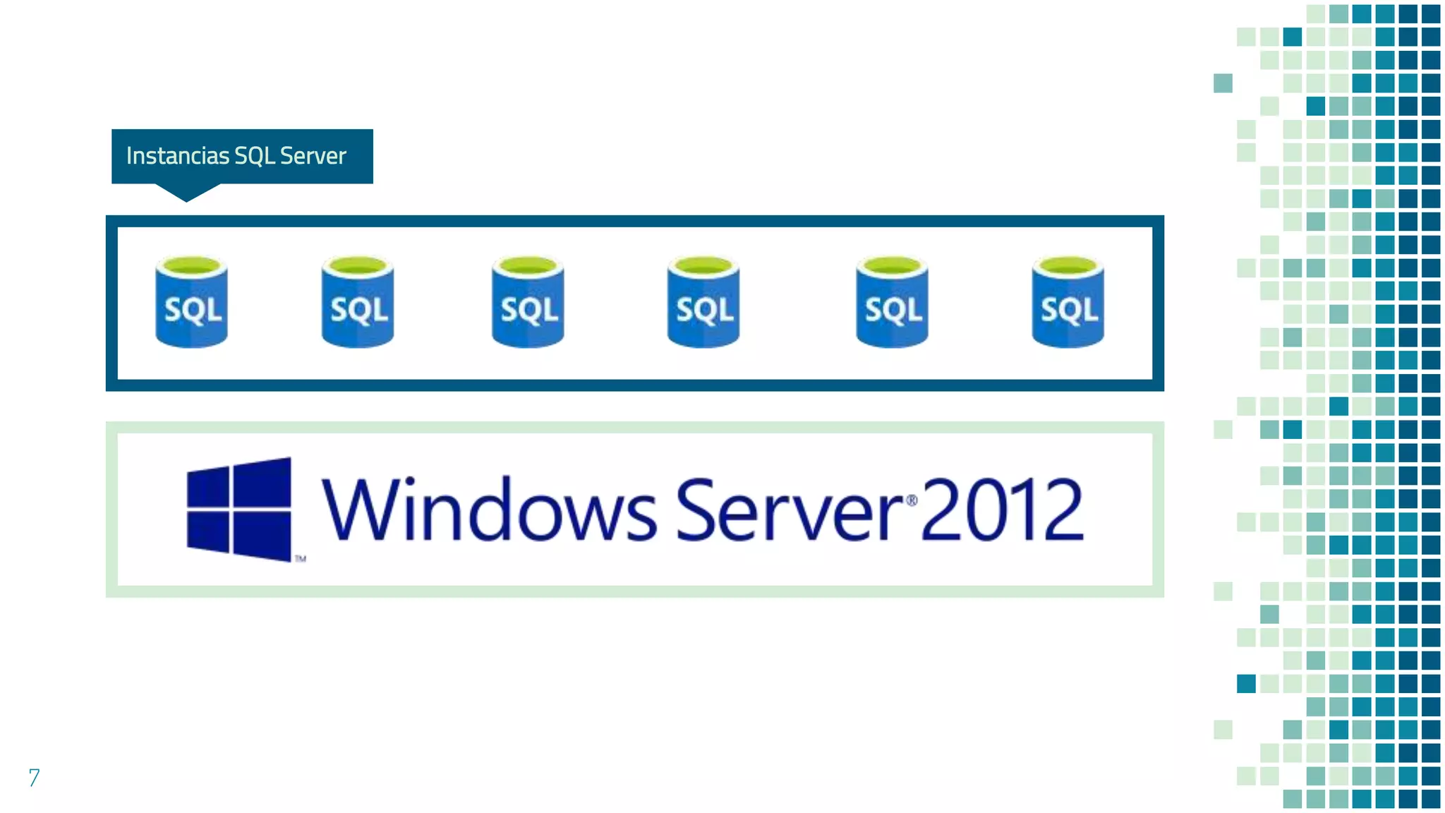 7
Instancias SQL Server
 