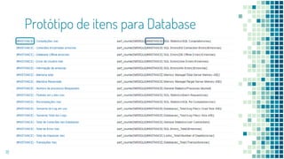 Protótipo de itens para Database
18
 
