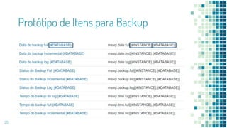 Protótipo de Itens para Backup
20
 