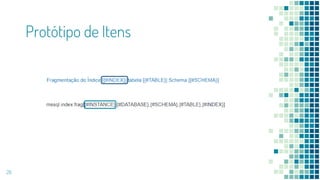 Protótipo de Itens
26
 