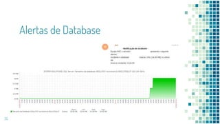 Alertas de Database
35
 