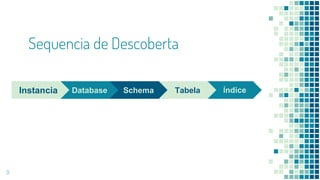Sequencia de Descoberta
9
TabelaInstancia Database ÍndiceSchema
 