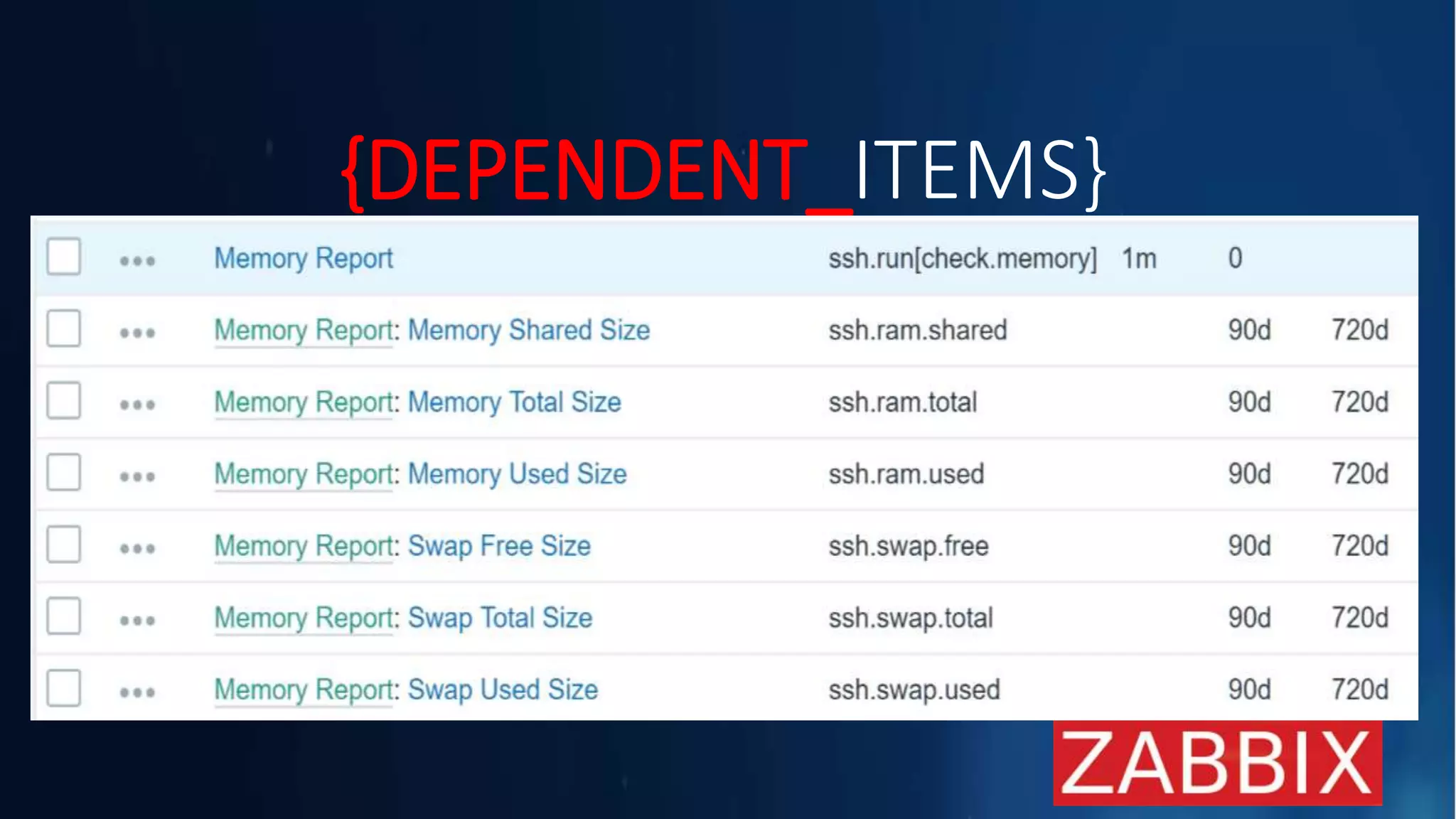 {DEPENDENT_ITEMS}
COLETA DADOS
System.run[free]Regular text item
freeused shared buffer avaliabletotal
ZABBIX DATABASE
Itens dependentes
 
