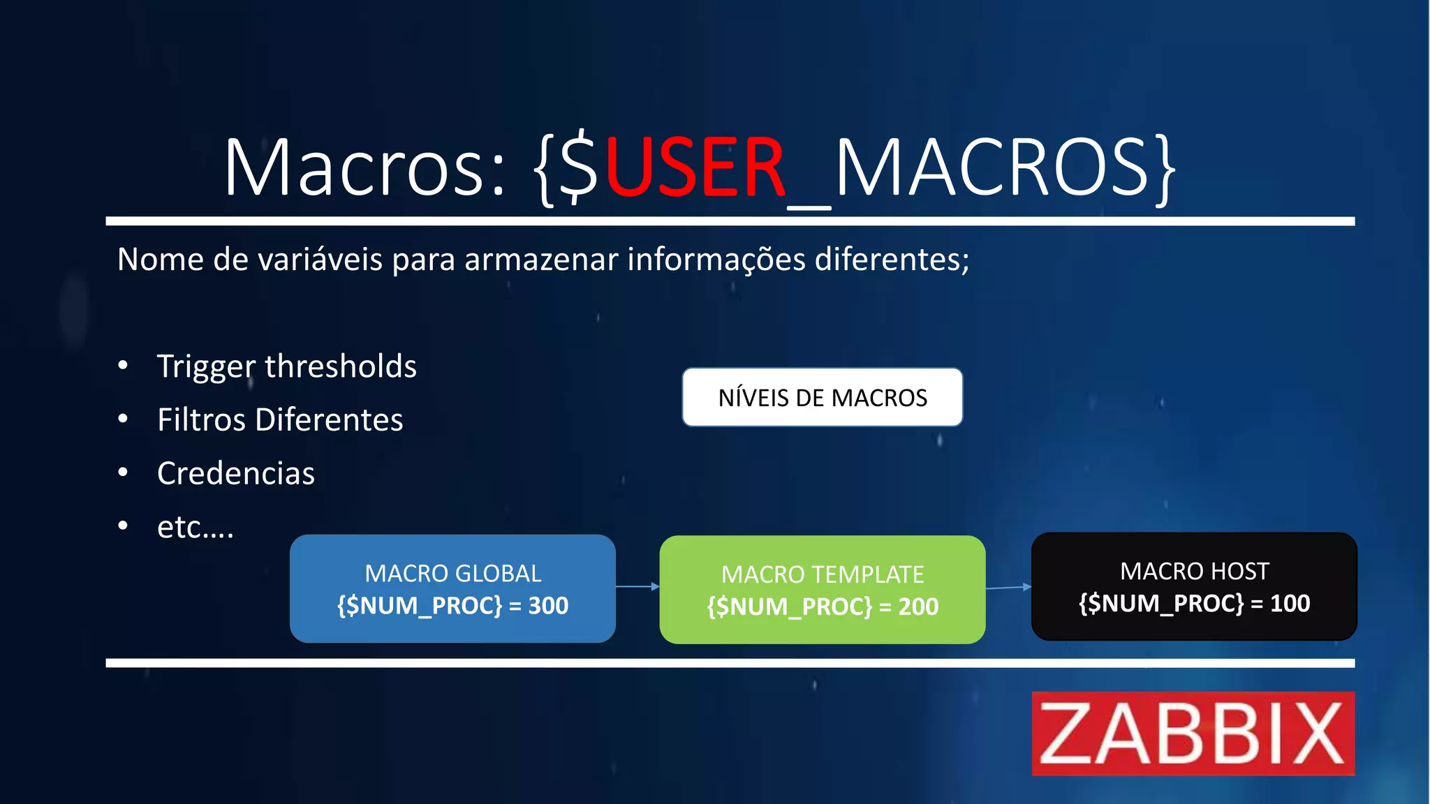 Macros: {$USER_MACROS}
Nome de variáveis ​​para armazenar informações diferentes;
• Trigger thresholds
• Filtros Diferentes
• Credencias
• etc….
MACRO GLOBAL
{$NUM_PROC} = 300
MACRO TEMPLATE
{$NUM_PROC} = 200
MACRO HOST
{$NUM_PROC} = 100
NÍVEIS DE MACROS
 