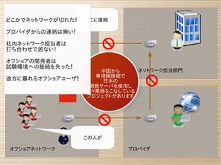 Private Cloud 社内ネットワーク担当部門
プロバイダオフショアネットワーク
中国から
専用線接続で
日本の
開発サーバを使用し
日々業務をこなしている
プロジェクトがあります
ここに接続
この人が
どこかでネットワークが切れた！
プロバイダからの連絡は無い！
社内ネットワーク担当者は
打ち合わせで居ない！
オフショアの開発者は
試験環境への接続を失った！
途方に暮れるオフショアユーザ！
 