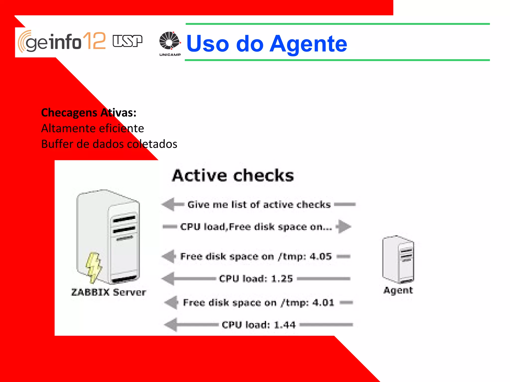 Uso do Agente
Checagens Ativas:
Altamente eficiente
Buffer de dados coletados

 