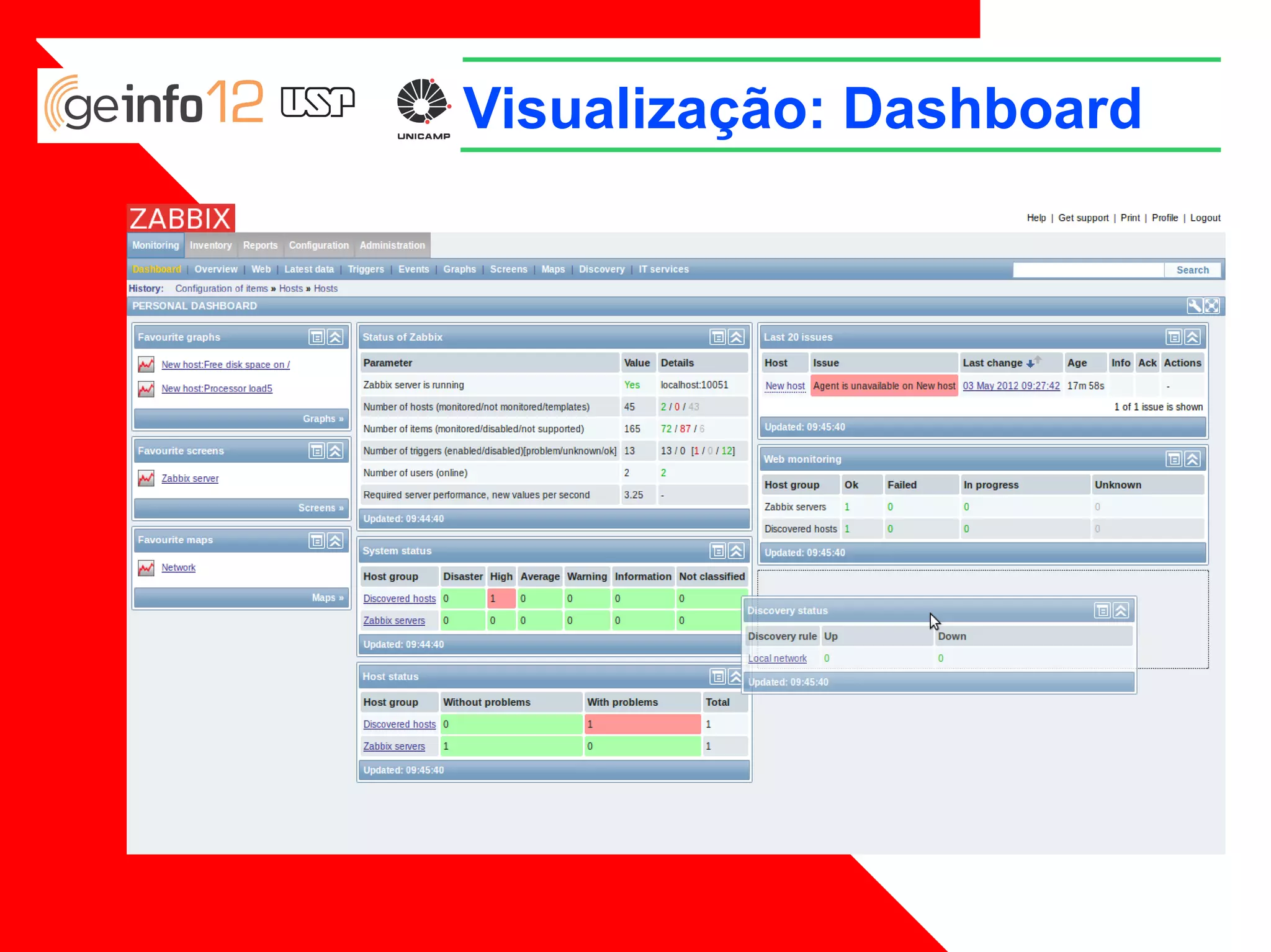 Visualização: Dashboard

 
