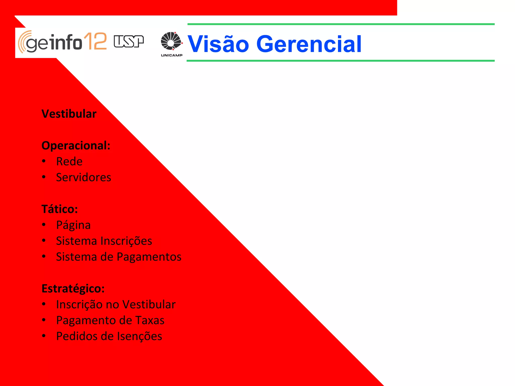 Visão Gerencial
Vestibular
Operacional:
• Rede
• Servidores
Tático:
• Página
• Sistema Inscrições
• Sistema de Pagamentos
Estratégico:
• Inscrição no Vestibular
• Pagamento de Taxas
• Pedidos de Isenções

 