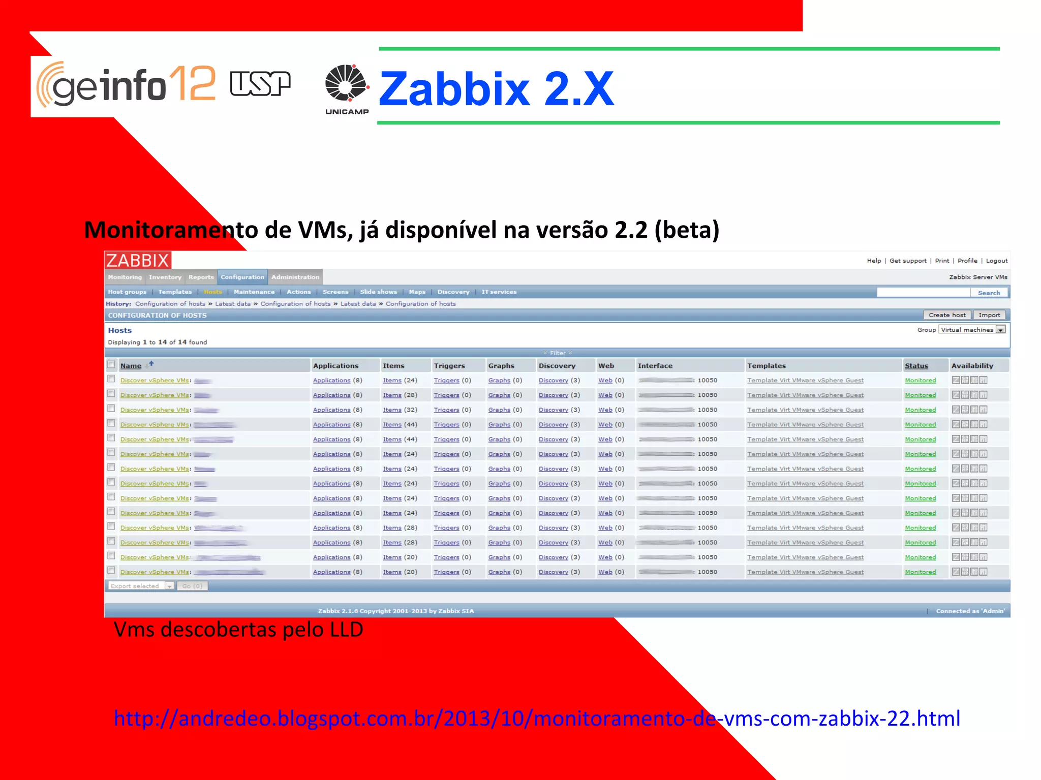 Zabbix 2.X
Monitoramento de VMs, já disponível na versão 2.2 (beta)

Vms descobertas pelo LLD

http://andredeo.blogspot.com.br/2013/10/monitoramento-de-vms-com-zabbix-22.htm
l

 