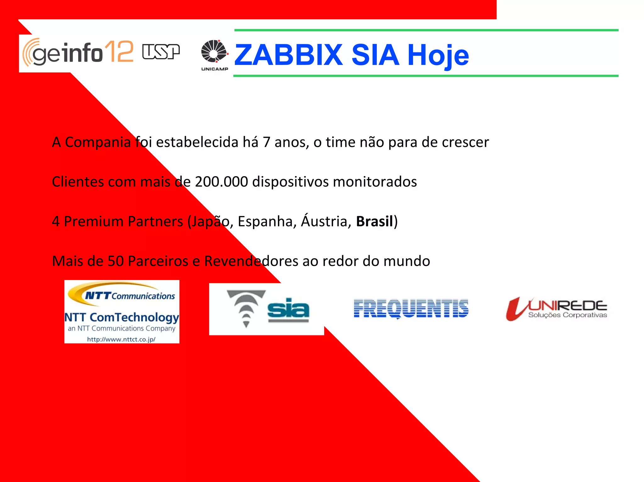 ZABBIX SIA Hoje
A Compania foi estabelecida há 7 anos, o time não para de crescer
Clientes com mais de 200.000 dispositivos monitorados
4 Premium Partners (Japão, Espanha, Áustria, Brasil)
Mais de 50 Parceiros e Revendedores ao redor do mundo

 