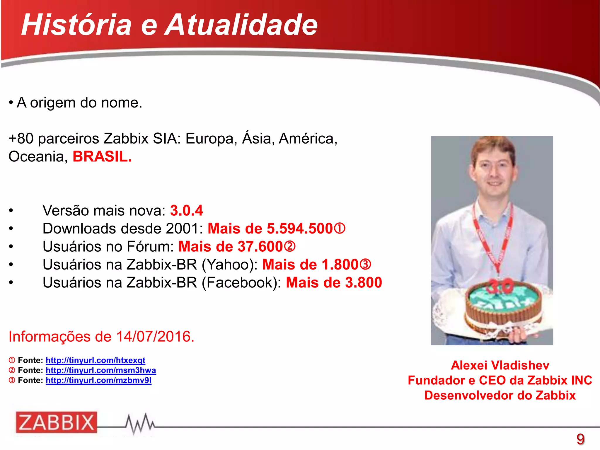 9
• A origem do nome.
+80 parceiros Zabbix SIA: Europa, Ásia, América,
Oceania, BRASIL.
• Versão mais nova: 3.0.4
• Downloads desde 2001: Mais de 5.594.500
• Usuários no Fórum: Mais de 37.600
• Usuários na Zabbix-BR (Yahoo): Mais de 1.800
• Usuários na Zabbix-BR (Facebook): Mais de 3.800
Informações de 14/07/2016.
 Fonte: http://tinyurl.com/htxexqt
 Fonte: http://tinyurl.com/msm3hwa
 Fonte: http://tinyurl.com/mzbmv9l
Alexei Vladishev
Fundador e CEO da Zabbix INC
Desenvolvedor do Zabbix
História e Atualidade
 