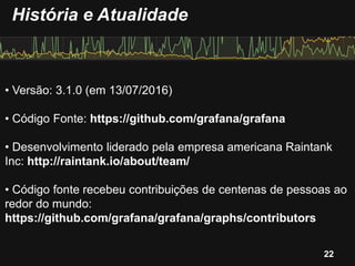 • Versão: 3.1.0 (em 13/07/2016)
• Código Fonte: https://github.com/grafana/grafana
• Desenvolvimento liderado pela empresa americana Raintank
Inc: http://raintank.io/about/team/
• Código fonte recebeu contribuições de centenas de pessoas ao
redor do mundo:
https://github.com/grafana/grafana/graphs/contributors
História e Atualidade
22
 