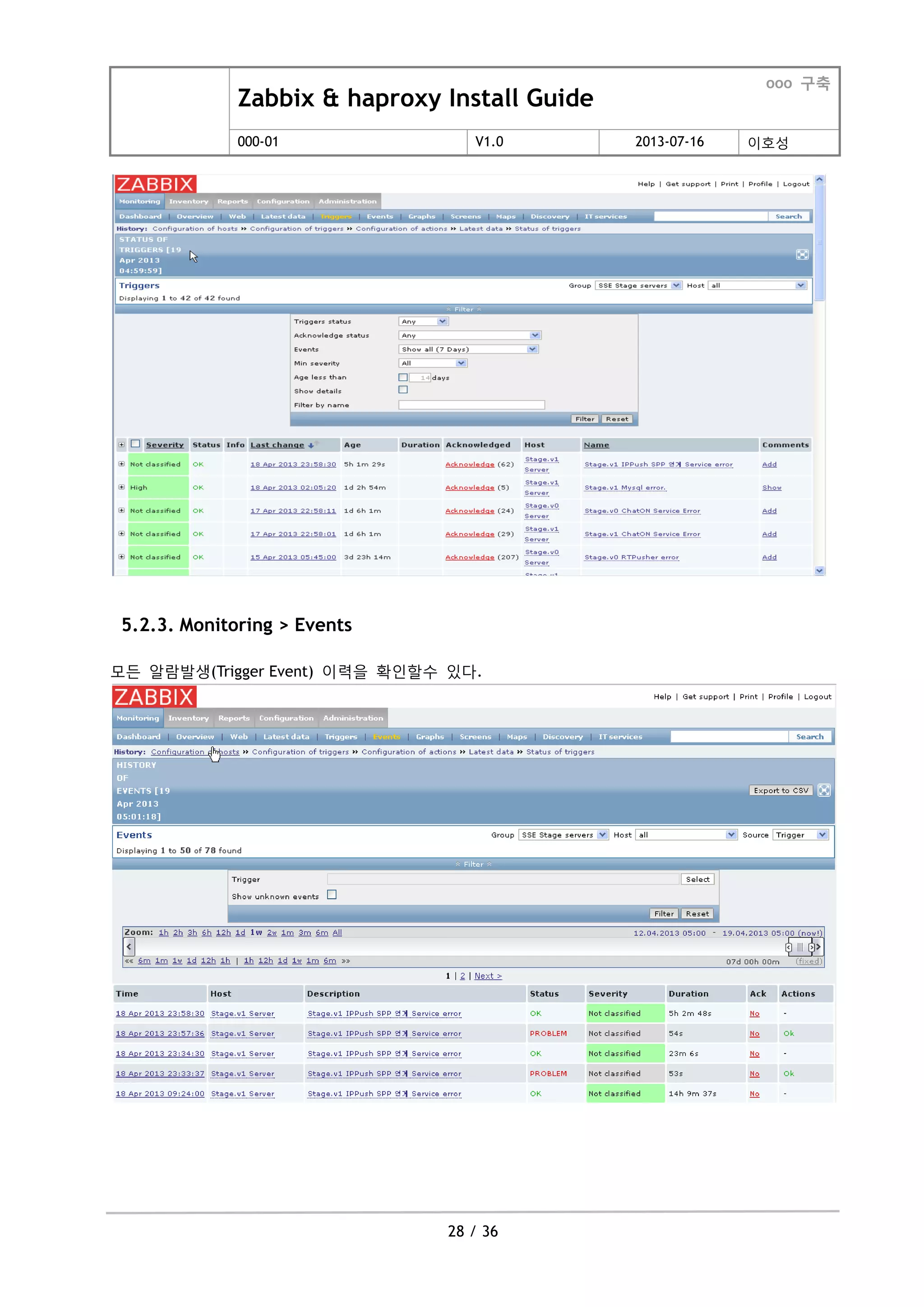 Zabbix & haproxy Install Guide
ooo 구축
000-01 V1.0 2013-07-16 이호성
28 / 36
5.2.3. Monitoring > Events
모든 알람발생(Trigger Event) 이력을 확인할수 있다.
 