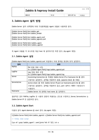 Zabbix & haproxy Install Guide
ooo 구축
000-01 V1.0 2013-07-16 이호성
14 / 36
3. Zabbix Agent 설치 방법
Zabbix Server 설치 내역중에 아래 구성항목들을 Agent 모듈로 사용하면 된다.
[Zabbix Server Path]/bin/zabbix_get
[Zabbix Server Path]/bin/zabbix_sender
[Zabbix Server Path]/etc/zabbix_agent.conf
[Zabbix Server Path]/etc/zabbix_agentd.conf
[Zabbix Server Path]/sbin/zabbix_agent
[Zabbix Server Path]/sbin/zabbix_agentd
위 Agent 모듈을 각 모니터링 대상 host 에 설치하기맊 하면 된다. (by agent 계정)
3.1. Zabbix Agent 설정
[Zabbix Agent Path]/etc/zabbix_agentd.conf 파일에서 아래 항목을 홖경에 맞게 설정한다.
항목 설정
PidFile Pid 파일 경로 수정.
Ex ) [Zabbix Agent Path]/logs/zabbix_agentd.pid
LogFile Log 파일 경로 수정
Ex ) [Zabbix Agent Path]/logs/zabbix_agentd.log
Server Incomming Connection 을 허용할 Zabbix Server IP or hostname list 를 콤마
구분자로 설정한다. 공백을 허용하지 않음. (passive check 를 위함)
ServerActive Active check 를 위한 Zabbix Server IP:port (or hostname:port) list 를 콤마
구분자로 설정한다. 공백을 허용하지 않고, port 생략시 10051 기본포트가
사용된다.
Hostname Zabbix Server 에 등록된 host name 을 입력한다.
일반적인 경우 PidFile, LogFile 은 사용자 권한이 허용되는 곳으로 수정하고, Server, ServerActive 는
Zabbix Server IP 맊 설정하면 된다.
3.2. Zabbix Agent Start
다음과 같이 Agent daemon 을 start 한다. (by agent 계정)
$ [Zabbix Server Path]/sbin/zabbix_agentd –c [Zabbix Server Path]/etc/zabbix_agentd.conf
// 아래는 종료 script
$ ps -ef | grep "zabbix_agent" | awk {'print "kill -9 " $2'} | sh -x
 