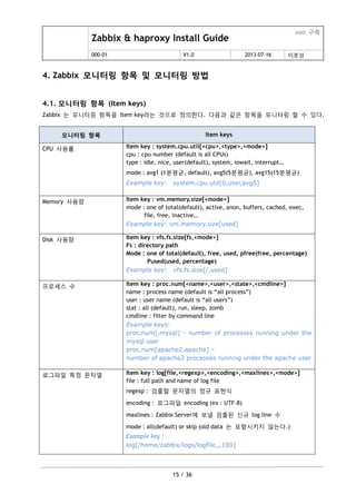 Zabbix & haproxy Install Guide
ooo 구축
000-01 V1.0 2013-07-16 이호성
15 / 36
4. Zabbix 모니터링 항목 및 모니터링 방법
4.1. 모니터링 항목 (Item keys)
Zabbix 는 모니터링 항목을 Item key라는 것으로 정의한다. 다음과 같은 항목을 모니터링 할 수 있다.
모니터링 항목 Item keys
CPU 사용률 Item key : system.cpu.util[<cpu>,<type>,<mode>]
cpu : cpu number (default is all CPUs)
type : idle, nice, user(default), system, iowait, interrupt…
mode : avg1 (1분평균, default), avg5(5분평균), avg15(15분평균)
Example key: system.cpu.util[0,user,avg5]
Memory 사용량 Item key : vm.memory.size[<mode>]
mode : one of total(default), active, anon, buffers, cached, exec,
file, free, inactive…
Example key: vm.memory.size[used]
Disk 사용량 Item key : vfs.fs.size[fs,<mode>]
Fs : directory path
Mode : one of total(default), free, used, pfree(free, percentage)
Pused(used, percentage)
Example key: vfs.fs.size[/,used]
프로세스 수 Item key : proc.num[<name>,<user>,<state>,<cmdline>]
name : process name (default is “all process”)
user : user name (default is “all users”)
stat : all (default), run, sleep, zomb
cmdline : filter by command line
Example keys:
proc.num[,mysql] - number of processes running under the
mysql user
proc.num[apache2,apache] –
number of apache2 processes running under the apache user
로그파일 특정 문자열 Item key : log[file,<regexp>,<encoding>,<maxlines>,<mode>]
file : full path and name of log file
regexp : 검출할 문자열의 정규 표현식
encoding : 로그파일 encoding (ex : UTF-8)
maxlines : Zabbix Server에 보낼 검출된 싞규 log line 수
mode : all(default) or skip (old data 는 포함시키지 않는다.)
Example key :
log[/home/zabbix/logs/logfile,,,100]
 
