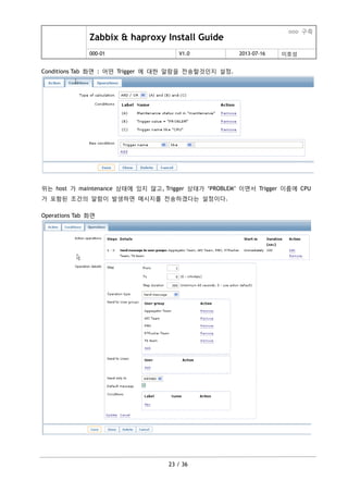 Zabbix & haproxy Install Guide
ooo 구축
000-01 V1.0 2013-07-16 이호성
23 / 36
Conditions Tab 화면 : 어떤 Trigger 에 대한 알람을 젂송할것인지 설정.
위는 host 가 maintenance 상태에 있지 않고, Trigger 상태가 „PROBLEM‟ 이면서 Trigger 이름에 CPU
가 포함된 조건의 알람이 발생하면 메시지를 젂송하겠다는 설정이다.
Operations Tab 화면
 