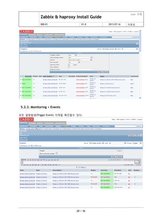 Zabbix & haproxy Install Guide
ooo 구축
000-01 V1.0 2013-07-16 이호성
28 / 36
5.2.3. Monitoring > Events
모든 알람발생(Trigger Event) 이력을 확인할수 있다.
 