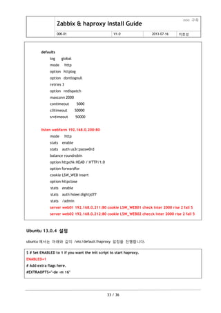 Zabbix & haproxy Install Guide
ooo 구축
000-01 V1.0 2013-07-16 이호성
33 / 36
defaults
log global
mode http
option httplog
option dontlognull
retries 3
option redispatch
maxconn 2000
contimeout 5000
clitimeout 50000
srvtimeout 50000
listen webfarm 192.168.0.200:80
mode http
stats enable
stats auth us3r:passw0rd
balance roundrobin
option httpchk HEAD / HTTP/1.0
option forwardfor
cookie LSW_WEB insert
option httpclose
stats enable
stats auth hslee:dlghtjd77
stats /admin
server web01 192.168.0.211:80 cookie LSW_WEB01 check inter 2000 rise 2 fall 5
server web02 192.168.0.212:80 cookie LSW_WEB02 checck inter 2000 rise 2 fall 5
Ubuntu 13.0.4 설정
ubuntu 에서는 아래와 같이 /etc/default/haproxy 설정을 짂행합니다.
$ # Set ENABLED to 1 if you want the init script to start haproxy.
ENABLED=1
# Add extra flags here.
#EXTRAOPTS="-de -m 16"
 