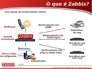 Faculdade iDEZ, 2012
 