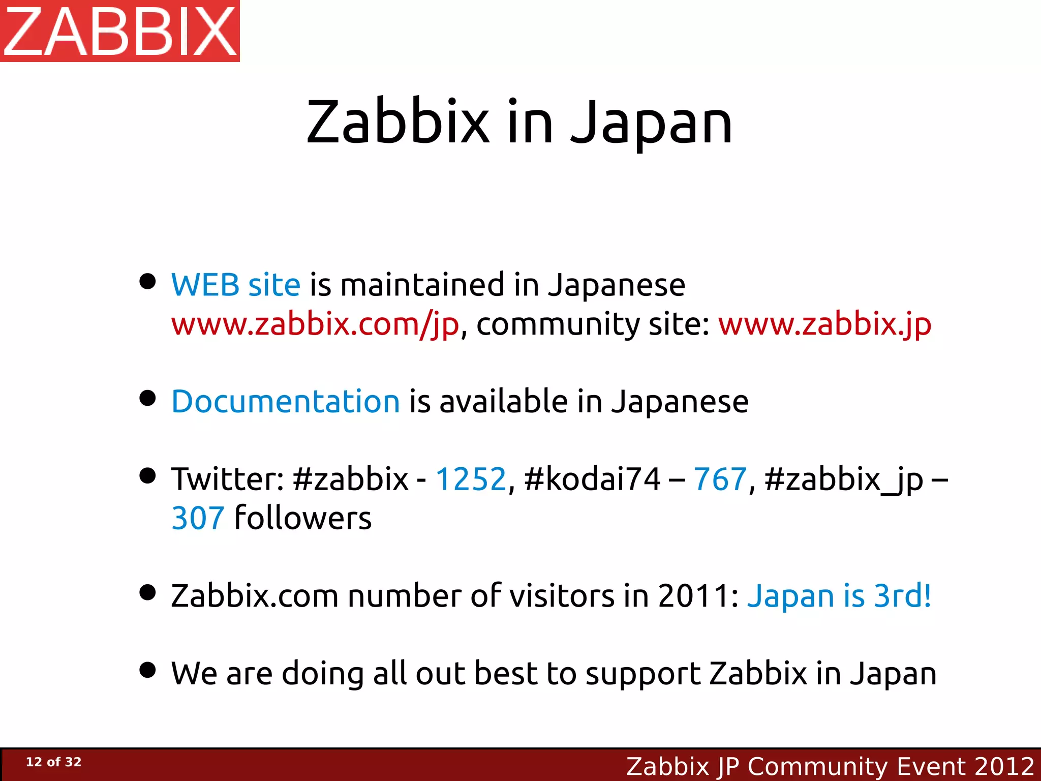 Zabbix in Japan

           • WEB site is maintained in Japanese
             www.zabbix.com/jp, community site: www.zabbix.jp

           • Documentation is available in Japanese
           • Twitter: #zabbix - 1252, #kodai74 – 767, #zabbix_jp –
             307 followers

           • Zabbix.com number of visitors in 2011: Japan is 3rd!
           • We are doing all out best to support Zabbix in Japan
12 of 32
                                            Zabbix JP Community Event 2012
 