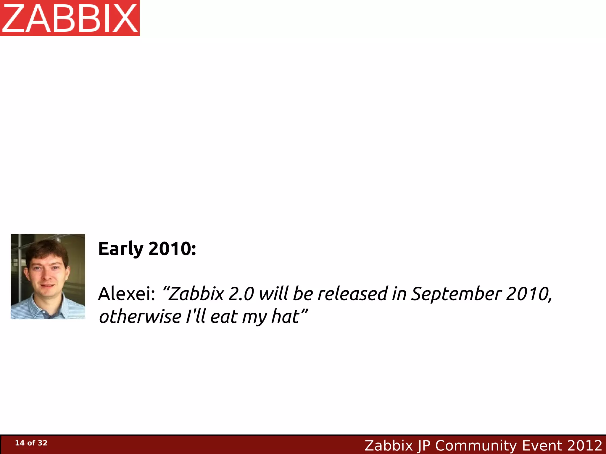 Early 2010:

           Alexei: “Zabbix 2.0 will be released in September 2010,
           otherwise I'll eat my hat”




14 of 32
                                           Zabbix JP Community Event 2012
 