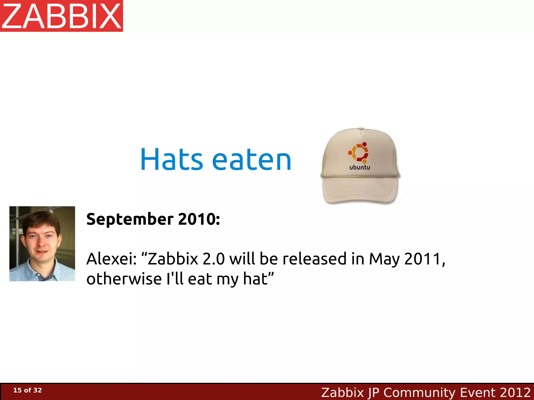 Hats eaten
           September 2010:

           Alexei: “Zabbix 2.0 will be released in May 2011,
           otherwise I'll eat my hat”




15 of 32
                                           Zabbix JP Community Event 2012
 