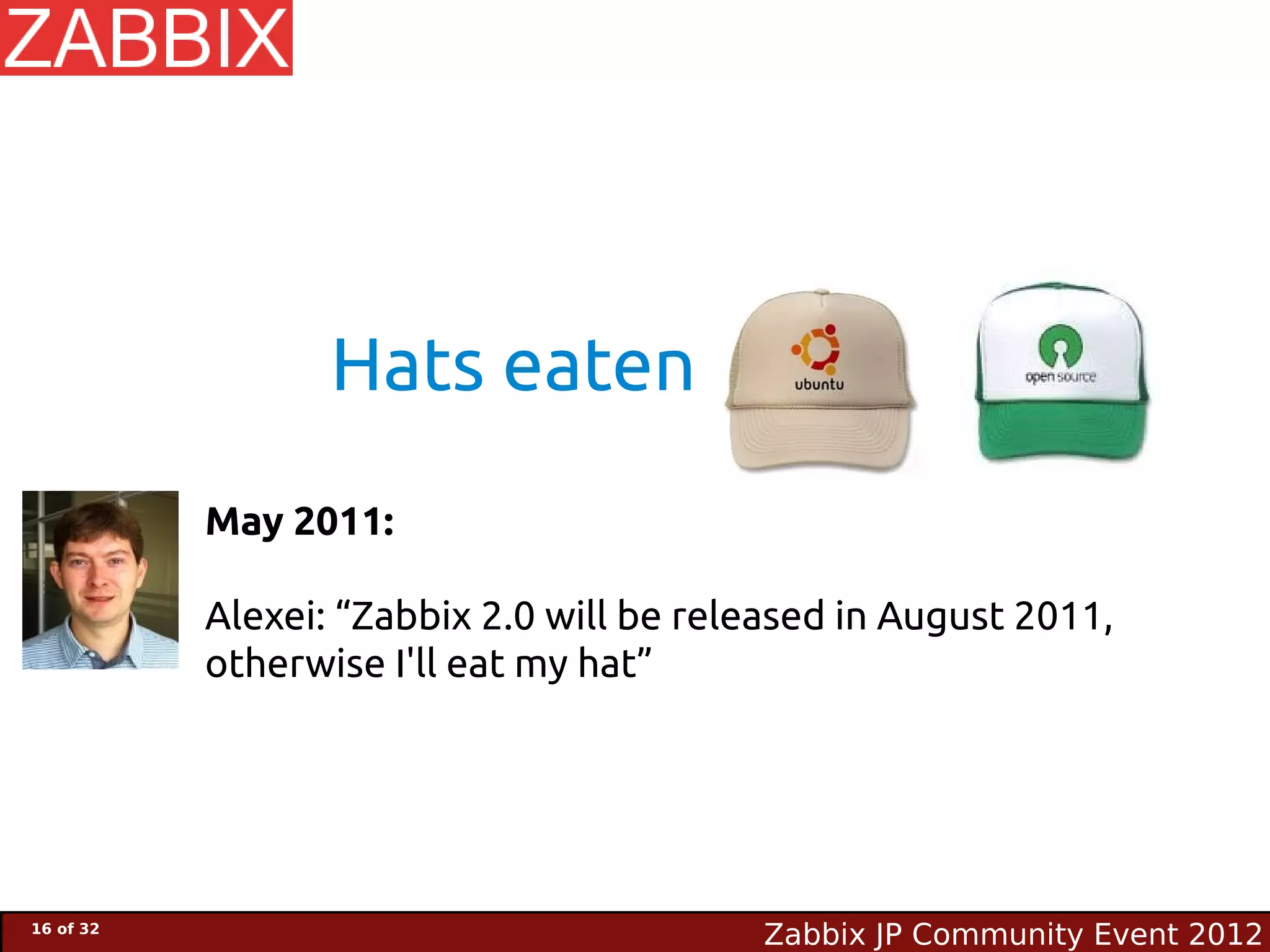 Hats eaten
           May 2011:

           Alexei: “Zabbix 2.0 will be released in August 2011,
           otherwise I'll eat my hat”




16 of 32
                                          Zabbix JP Community Event 2012
 