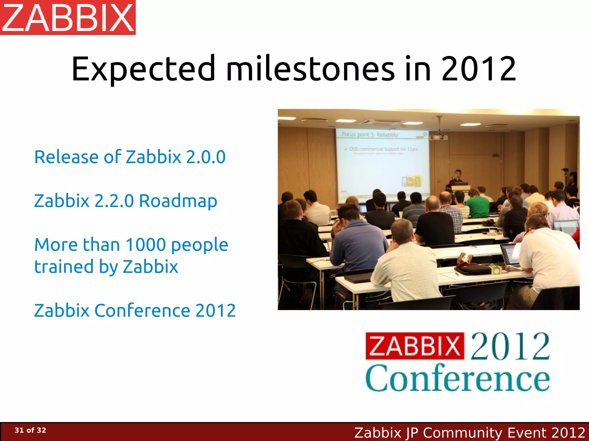 Expected milestones in 2012

    Release of Zabbix 2.0.0

    Zabbix 2.2.0 Roadmap

    More than 1000 people
    trained by Zabbix

    Zabbix Conference 2012




31 of 32
                              Zabbix JP Community Event 2012
 