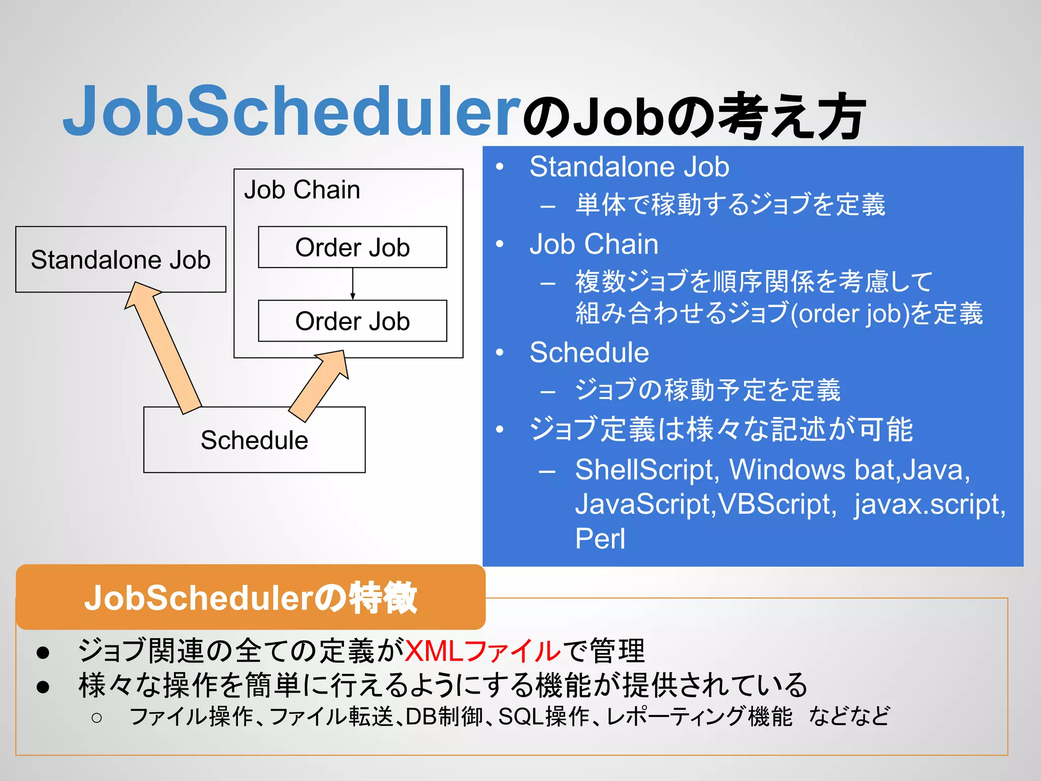 JobScheduler䛾Job䛾⪃䛘᪉ 
Standalone Job 
Job Chain 
Order Job 
Order Job 
Schedule 
• Standalone Job 
– ༢య䛷✌ື䛩䜛䝆䝵䝤䜢ᐃ⩏ 
• Job Chain 
– 」ᩘ䝆䝵䝤䜢㡰ᗎ㛵ಀ䜢⪃៖䛧䛶 
⤌䜏ྜ䜟䛫䜛䝆䝵䝤(order job)䜢ᐃ⩏ 
• Schedule 
– 䝆䝵䝤䛾✌ືணᐃ䜢ᐃ⩏ 
• 䝆䝵䝤ᐃ⩏䛿ᵝ䚻䛺グ㏙䛜ྍ⬟ 
– ShellScript, Windows bat,Java, 
JavaScript,VBScript, javax.script, 
Perl 
JobScheduler䛾≉ᚩ 
● 䝆䝵䝤㛵㐃䛾඲䛶䛾ᐃ⩏䛜XML䝣䜯䜲䝹䛷⟶⌮ 
● ᵝ䚻䛺᧯స䜢⡆༢䛻⾜䛘䜛䜘䛖䛻䛩䜛ᶵ⬟䛜ᥦ౪䛥䜜䛶䛔䜛 
○ 䝣䜯䜲䝹᧯స䚸䝣䜯䜲䝹㌿㏦䚸DBไᚚ䚸SQL᧯స䚸䝺䝫䞊䝔䜱䞁䜾ᶵ⬟䚷䛺䛹䛺䛹 
 