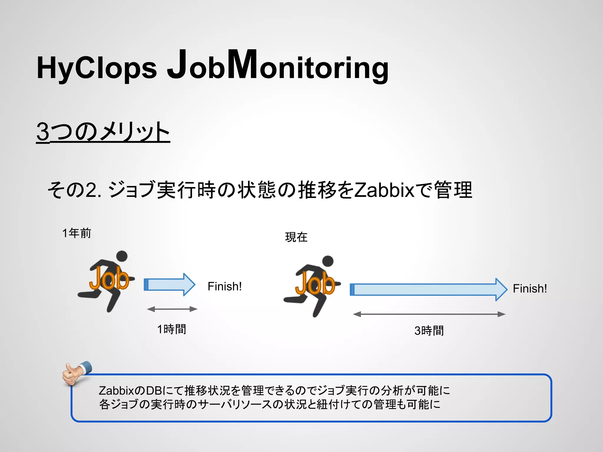 HyClops JobMonitoring 
3䛴䛾䝯䝸䝑䝖 
䛭䛾2. 䝆䝵䝤ᐇ⾜᫬䛾≧ែ䛾᥎⛣䜢Zabbix䛷⟶⌮ 
Zabbix䛾DB䛻䛶᥎⛣≧ἣ䜢⟶⌮䛷䛝䜛䛾䛷䝆䝵䝤ᐇ⾜䛾ศᯒ䛜ྍ⬟䛻 
ྛ䝆䝵䝤䛾ᐇ⾜᫬䛾䝃䞊䝞䝸䝋䞊䝇䛾≧ἣ䛸⣣௜䛡䛶䛾⟶⌮䜒ྍ⬟䛻 
1ᖺ๓ 
Finish! 
1᫬㛫 
⌧ᅾ 
Finish! 
3᫬㛫 
 