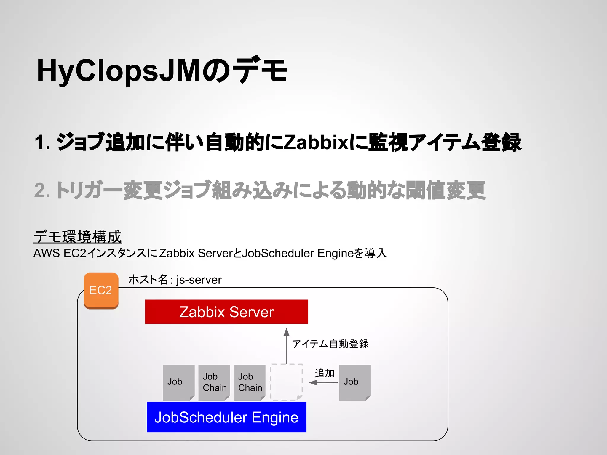 HyClopsJM䛾䝕䝰 
1. 䝆䝵䝤㏣ຍ䛻క䛔⮬ືⓗ䛻Zabbix䛻┘ど䜰䜲䝔䝮Ⓩ㘓 
2. 䝖䝸䜺䞊ኚ᭦䝆䝵䝤⤌䜏㎸䜏䛻䜘䜛ືⓗ䛺㜈್ኚ᭦ 
䝕䝰⎔ቃᵓᡂ 
AWS EC2䜲䞁䝇䝍䞁䝇䛻 Zabbix Server䛸JobScheduler Engine䜢ᑟධ 
EC2 
䝩䝇䝖ྡ: js-server 
Zabbix Server 
Job 
Chain 
Job 
Chain 
䜰䜲䝔䝮⮬ືⓏ㘓 
Job Job 
JobScheduler Engine 
㏣ຍ 
 