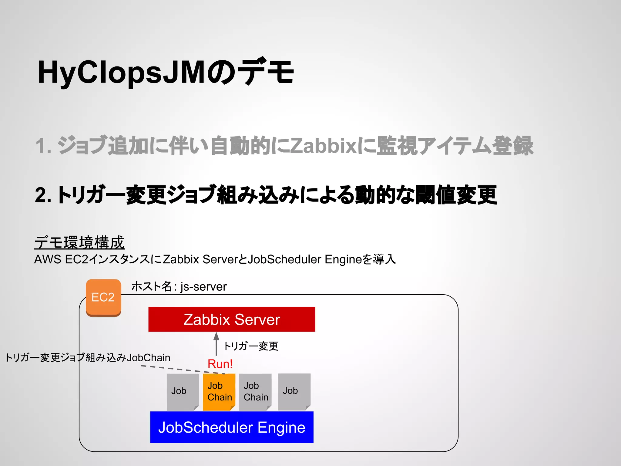 HyClopsJM䛾䝕䝰 
1. 䝆䝵䝤㏣ຍ䛻క䛔⮬ືⓗ䛻Zabbix䛻┘ど䜰䜲䝔䝮Ⓩ㘓 
2. 䝖䝸䜺䞊ኚ᭦䝆䝵䝤⤌䜏㎸䜏䛻䜘䜛ືⓗ䛺㜈್ኚ᭦ 
䝕䝰⎔ቃᵓᡂ 
AWS EC2䜲䞁䝇䝍䞁䝇䛻 Zabbix Server䛸JobScheduler Engine䜢ᑟධ 
EC2 
䝩䝇䝖ྡ: js-server 
Zabbix Server 
䝖䝸䜺䞊ኚ᭦ 
Job 
Chain 
䝖䝸䜺䞊ኚ᭦䝆䝵䝤⤌䜏㎸䜏JobChain Run! 
Job 
Chain 
Job Job 
JobScheduler Engine 
 