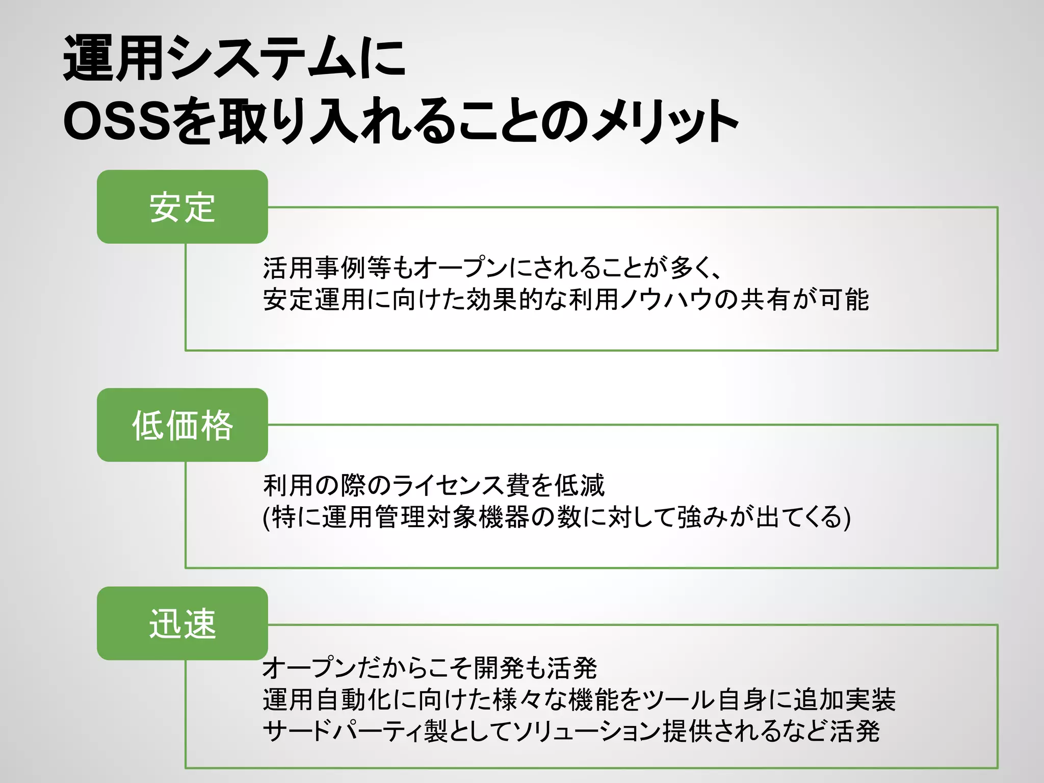 㐠⏝䝅䝇䝔䝮䛻 
OSS䜢ྲྀ䜚ධ䜜䜛䛣䛸䛾䝯䝸䝑䝖 
Ᏻᐃ 
ά⏝஦౛➼䜒䜸䞊䝥䞁䛻䛥䜜䜛䛣䛸䛜ከ䛟䚸 
Ᏻᐃ㐠⏝䛻ྥ䛡䛯ຠᯝⓗ䛺฼⏝䝜䜴䝝䜴䛾ඹ᭷䛜ྍ⬟ 
฼⏝䛾㝿䛾䝷䜲䝉䞁䝇㈝䜢పῶ 
(≉䛻㐠⏝⟶⌮ᑐ㇟ᶵჾ䛾ᩘ䛻ᑐ䛧䛶ᙉ䜏䛜ฟ䛶䛟䜛) 
䜸䞊䝥䞁䛰䛛䜙䛣䛭㛤Ⓨ䜒άⓎ 
㐠⏝⮬ື໬䛻ྥ䛡䛯ᵝ䚻䛺ᶵ⬟䜢䝒䞊䝹⮬㌟䛻㏣ຍᐇ⿦ 
䝃䞊䝗䝟䞊䝔䜱〇䛸䛧䛶䝋䝸䝳䞊䝅䝵䞁ᥦ౪䛥䜜䜛䛺䛹άⓎ 
ప౯᱁ 
㎿㏿ 
 