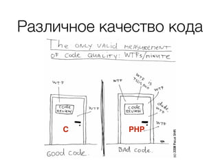 Различное качество кода
C PHP
 