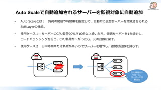 Auto Scaleで自動追加されるサーバーを監視対象に自動追加
• Auto Scaleとは： 負荷の閾値や時間帯を指定して、自動的に仮想サーバーを増減させられる
SoftLayerの機能。
• 使用ケース１：サーバーのCPU負荷90%が10分以上続いたら、仮想サーバーを1台増やし、
ロードバランシングを行う。CPU負荷が下がったら、元の台数に戻す。
• 使用ケース２：日中時間帯だけ負荷が高いのでサーバーを増やし、夜間は台数を減らす。
高負荷
CPU負荷をト
リガーに、
サーバーを自
動追加
 