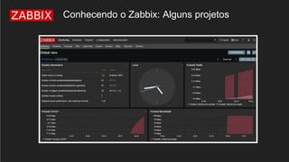Zabbix: O portal para os iniciantes - 3º Zabbix Meetup do Interior | PPT