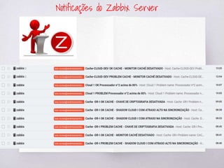 Notificações do Zabbix Server
 