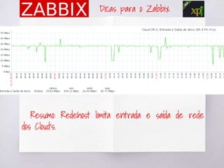 Dicas para o Zabbix
Resumo: Redehost limita entrada e saída de rede
dos Cloud’s.
 