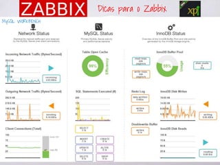Dicas para o Zabbix
MySQL WORKBENCH
 