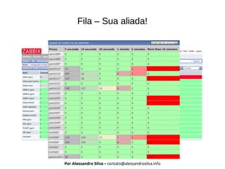 Por Alessandro Silva – contato@alessandrosilva.info
Fila – Sua aliada!
 