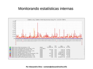 Por Alessandro Silva – contato@alessandrosilva.info
Monitorando estatísticas internas
 