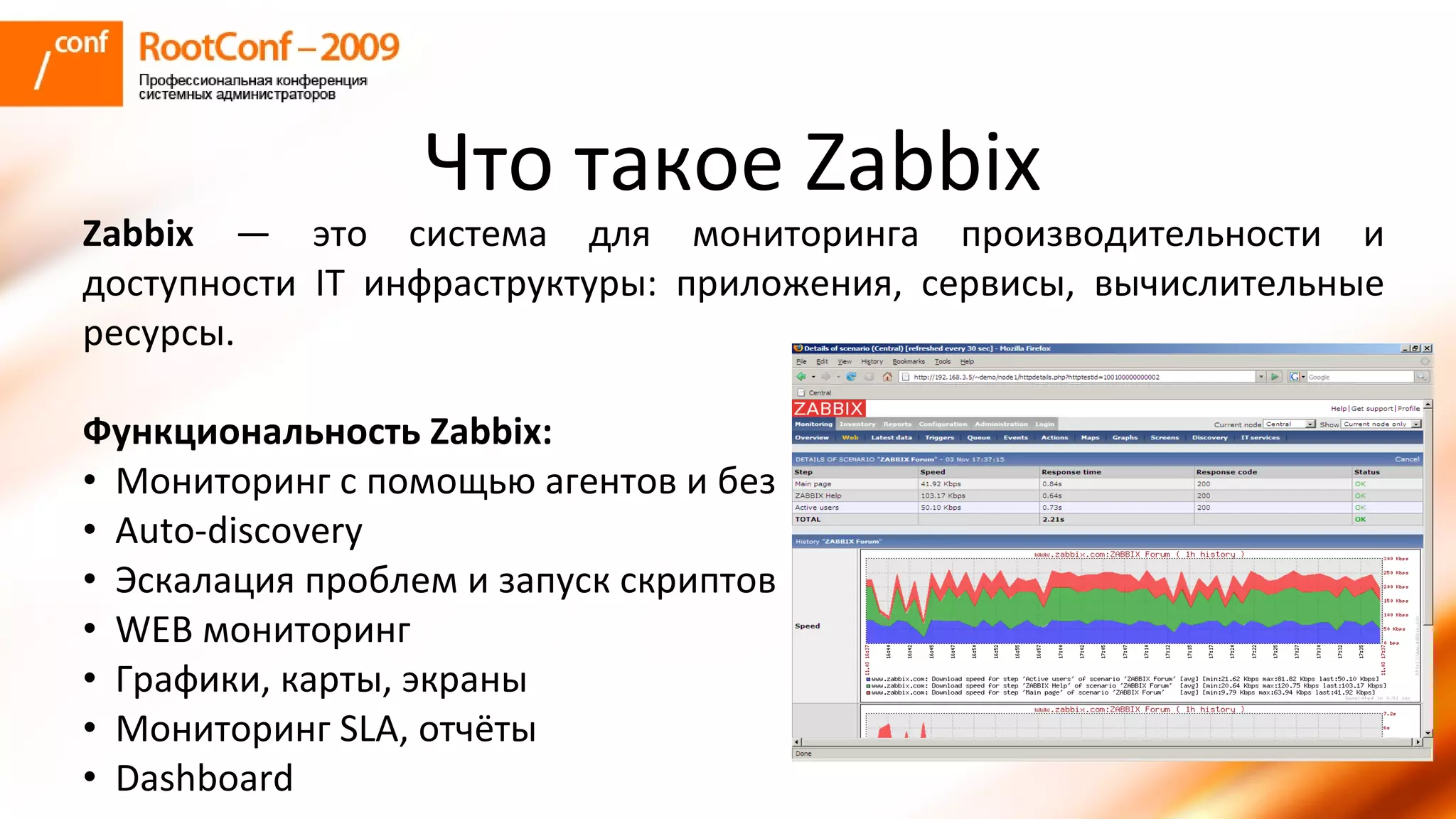 владышев Zabbix Rootconf2009