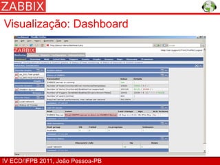 Visualização: Dashboard




IV ECD/IFPB 2011, João Pessoa-PB
 