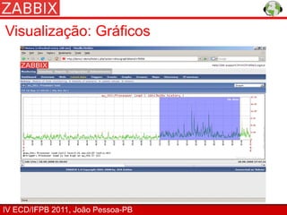 Visualização: Gráficos




IV ECD/IFPB 2011, João Pessoa-PB
 