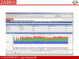 IV ECD/IFPB 2011, João Pessoa-PB
 