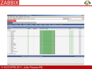 IV ECD/IFPB 2011, João Pessoa-PB
 